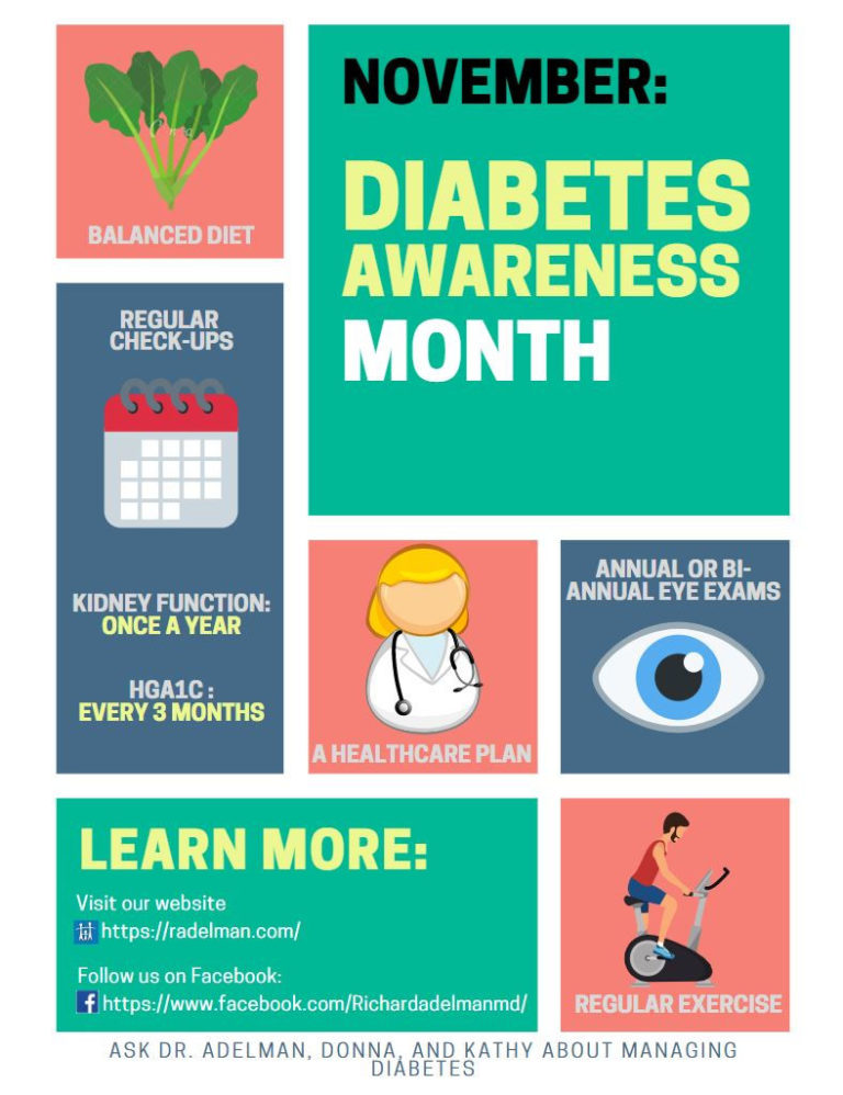 november diabetes month